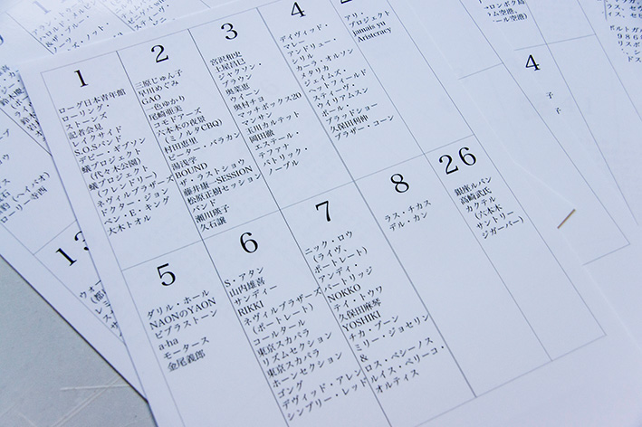 印刷したポジフィルム収納リスト